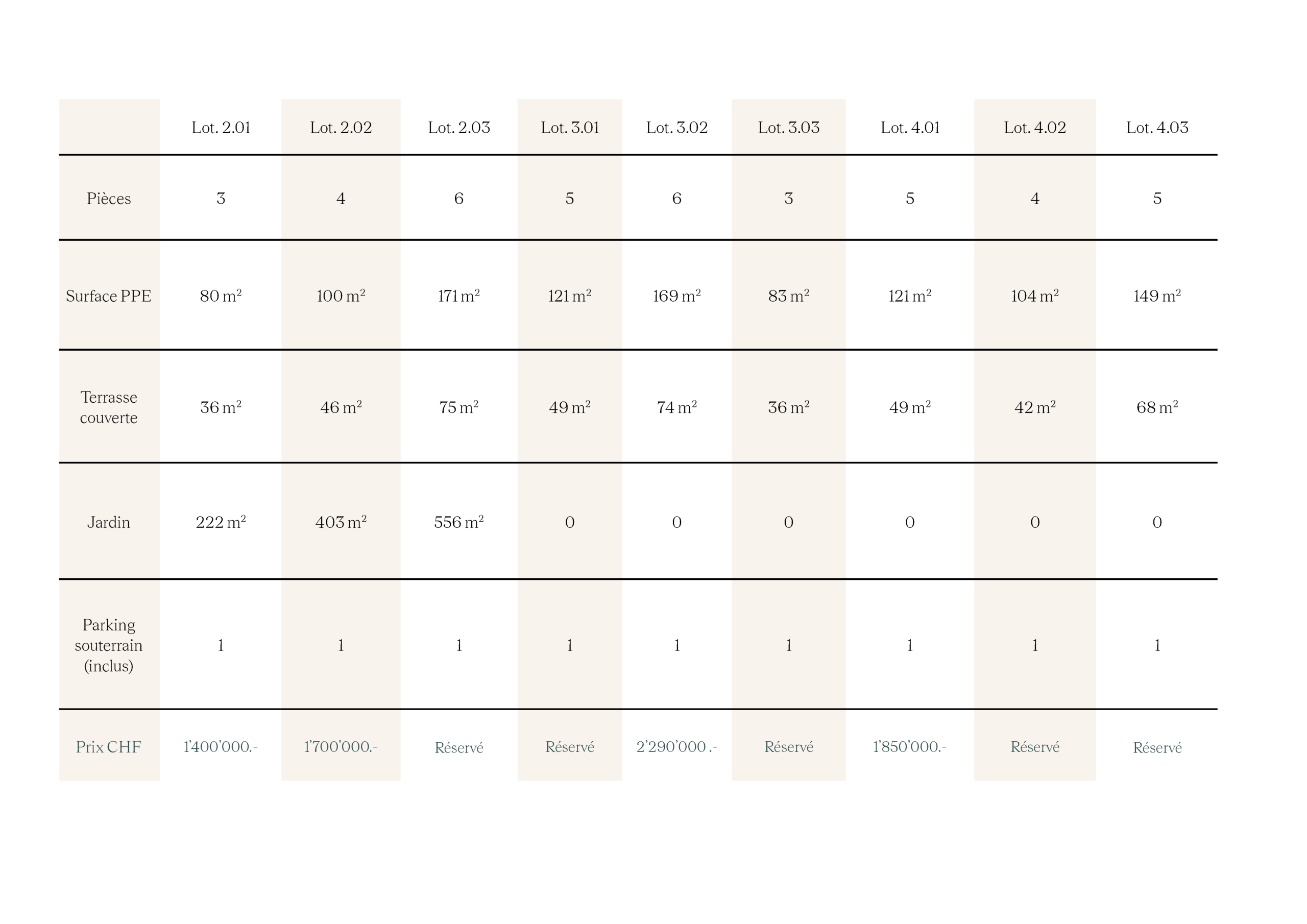 https://damiiparc.ch/wp-content/uploads/2025/05/Tableau_Site_V.7-scaled.png