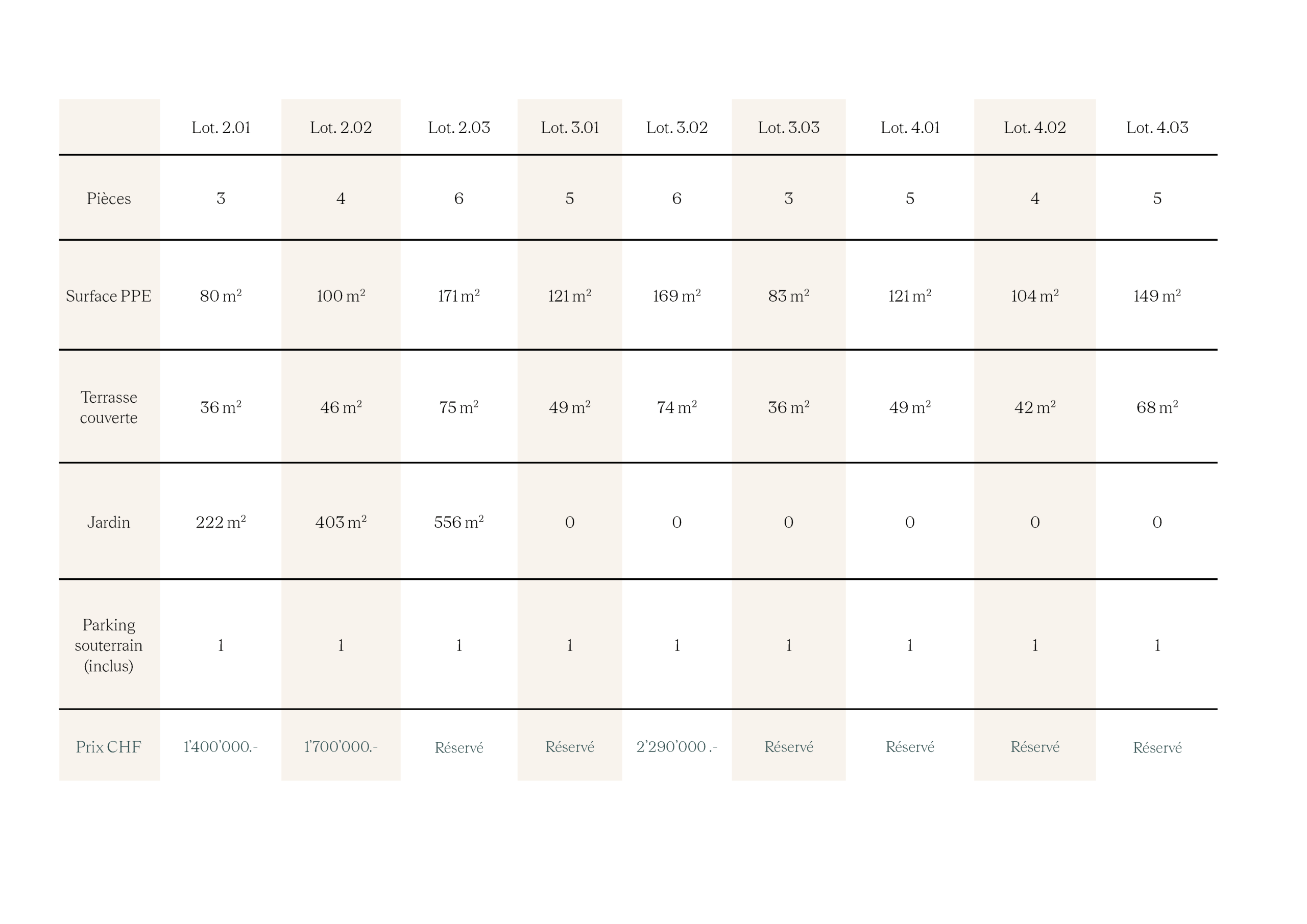 https://damiiparc.ch/wp-content/uploads/2025/06/Tableau_Site_V7-scaled.png