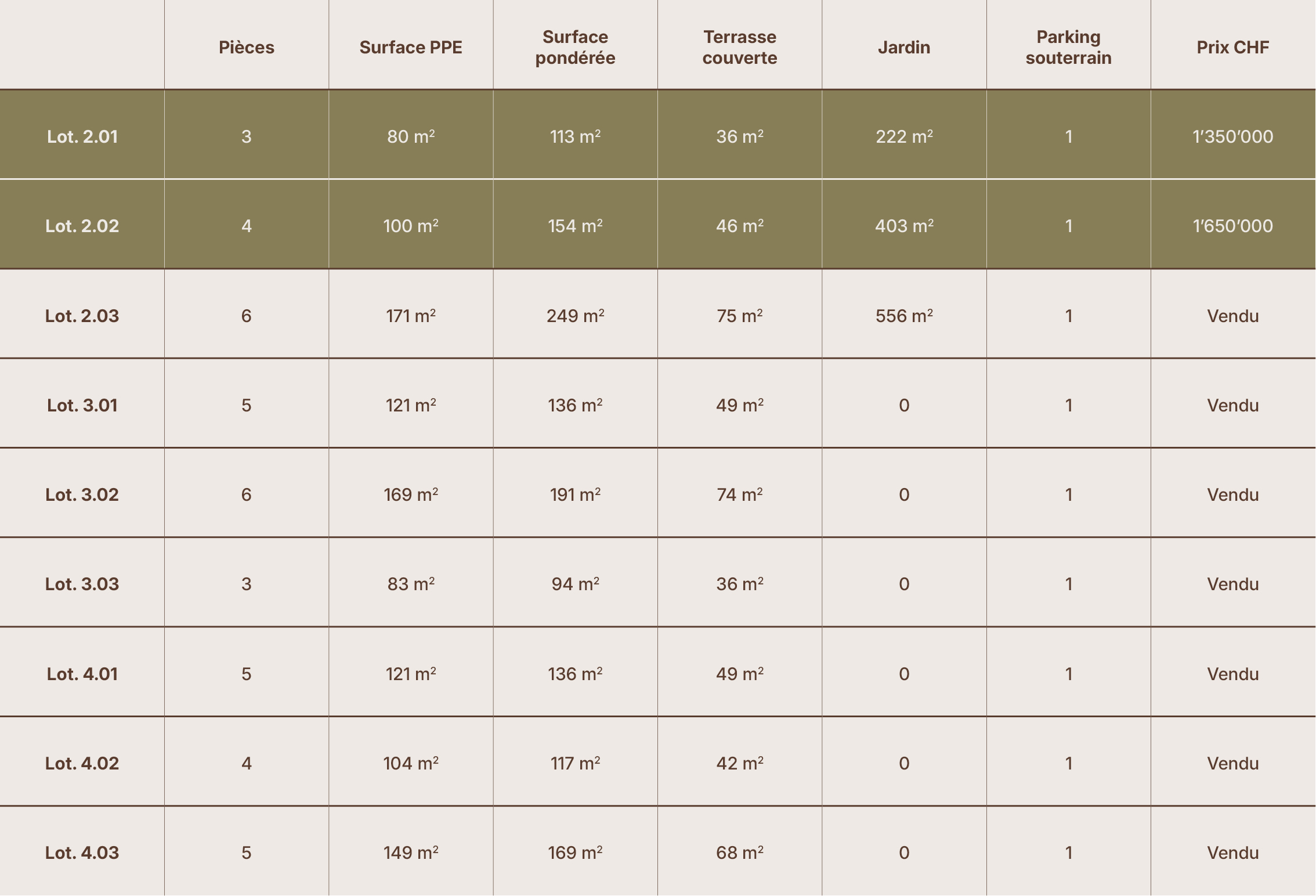 https://damiiparc.ch/wp-content/uploads/2026/06/DP_Tableau-2026_4.jpg